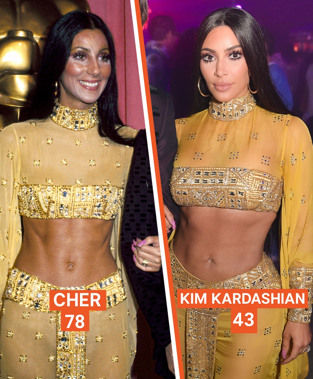 8 Celebrity Duos Who Look like the Same Person — Pics to Compare